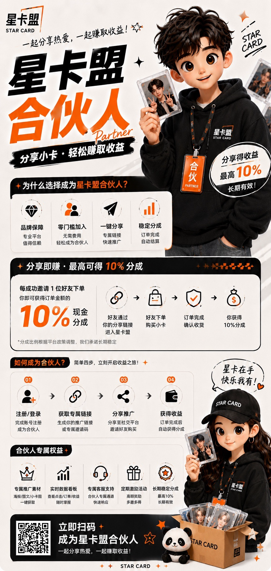 小卡合伙人